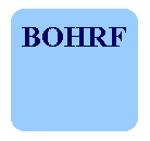 BOHRF logo